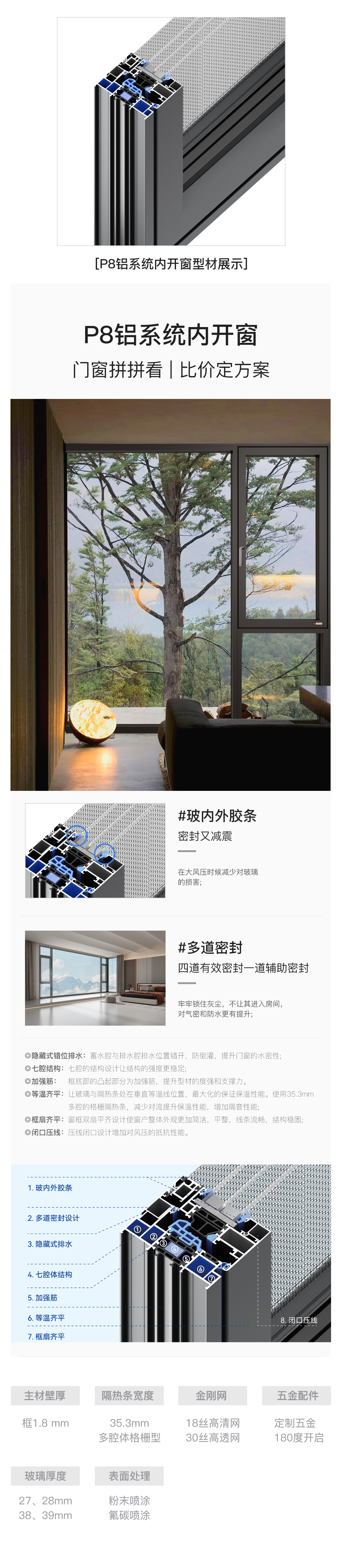 性能优势
